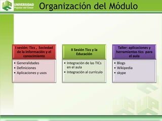 Organización del Módulo
I sesión: Tics , Sociedad
de la Información y el
conocimiento
• Generalidades
• Definiciones
• Aplicaciones y usos
II Sesión Tics y la
Educación
• Integración de las TICs
en el aula
• Integración al currículo
Taller: aplicaciones y
herramientas tics para
el aula
• Blogs
• Wikipedia
• skype
 