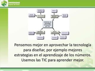 Pensemos mejor en aprovechar la tecnología
para diseñar, por ejemplo mejores
estrategias en el aprendizaje de los números.
Usemos las TIC para aprender mejor.
 