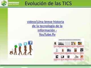 Evolución de las TICS
videosUna breve historia
de la tecnología de la
información -
YouTube.flv
 