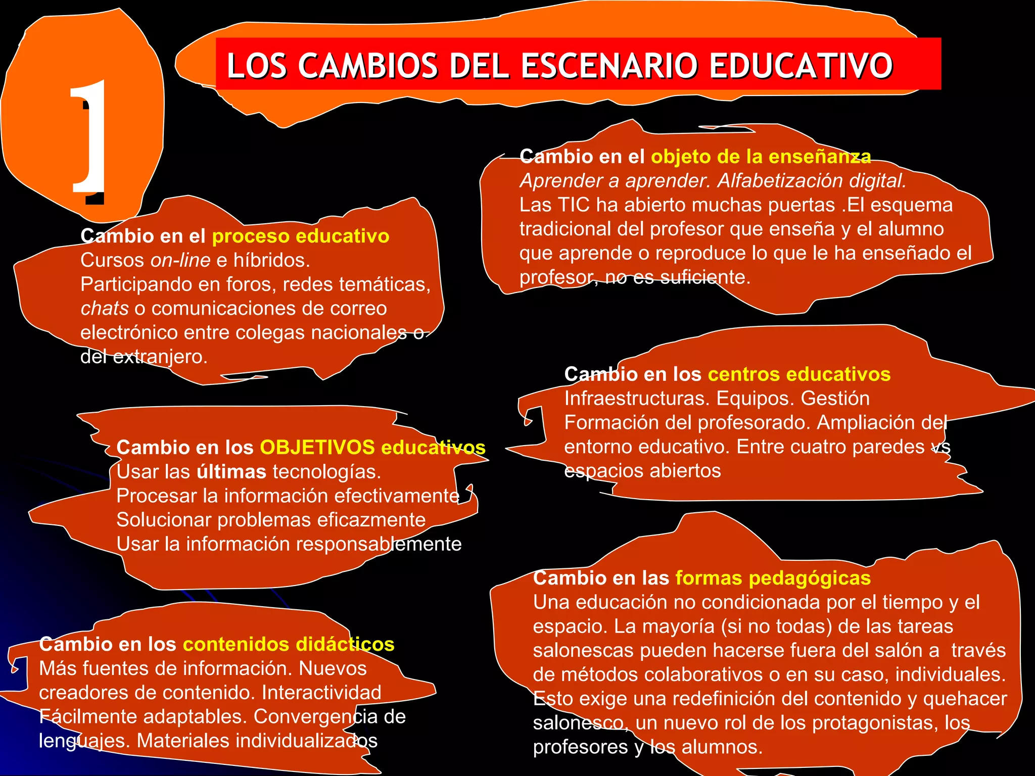 LOS CAMBIOS DEL ESCENARIO EDUCATIVO  1 Cambio en el  proceso educativo Cursos  on-line  e híbridos.  Participando en foros, redes temáticas,  chats  o comunicaciones de correo electrónico entre colegas nacionales o del extranjero. Cambio en el  objeto de la enseñanza Aprender a aprender. Alfabetización digital.   Las TIC ha abierto muchas puertas .El esquema tradicional del profesor que enseña y el alumno que aprende o reproduce lo que le ha enseñado el profesor, no es suficiente. Cambio en los  OBJETIVOS educativos Usar las  últimas  tecnologías. Procesar la información efectivamente Solucionar problemas eficazmente Usar la información responsablemente Cambio en los  centros educativos Infraestructuras. Equipos. Gestión Formación del profesorado. Ampliación del entorno educativo. Entre cuatro paredes vs espacios abiertos Cambio en las  formas pedagógicas Una educación no condicionada por el tiempo y el espacio. La mayoría (si no todas) de las tareas salonescas pueden hacerse fuera del salón a  través de métodos colaborativos o en su caso, individuales. Esto exige una redefinición del contenido y quehacer salonesco, un nuevo rol de los protagonistas, los profesores y los alumnos. Cambio en los  contenidos didácticos Más fuentes de información. Nuevos creadores de contenido. Interactividad Fácilmente adaptables. Convergencia de lenguajes. Materiales individualizados 