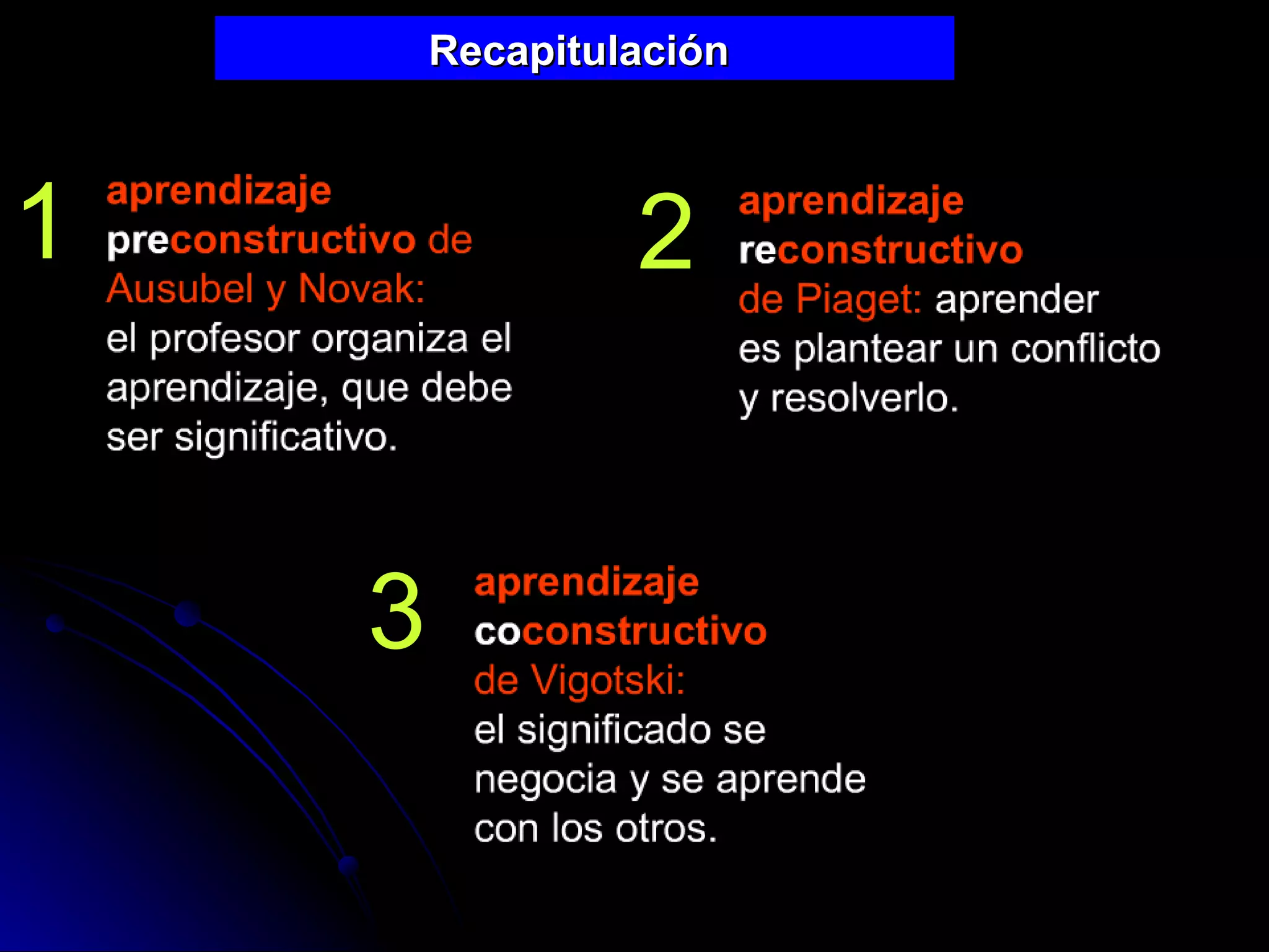 Recapitulación  1 2 3 