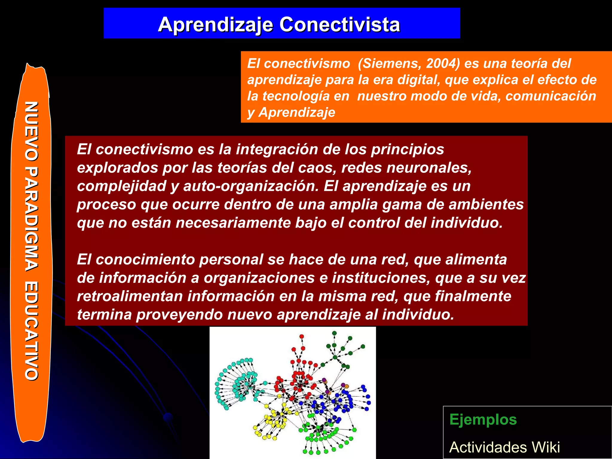 El conectivismo  (Siemens, 2004) es una teoría del aprendizaje para la era digital, que explica el efecto de la tecnología en  nuestro modo de vida, comunicación y Aprendizaje El conectivismo es la integración de los principios explorados por las teorías del caos, redes neuronales, complejidad y auto-organización. El aprendizaje es un proceso que ocurre dentro de una amplia gama de ambientes que no están necesariamente bajo el control del individuo.  El conocimiento personal se hace de una red, que alimenta de información a organizaciones e instituciones, que a su vez retroalimentan información en la misma red, que finalmente termina proveyendo nuevo aprendizaje al individuo.   Aprendizaje Conectivista  Ejemplos Actividades  Wiki NUEVO PARADIGMA  EDUCATIVO  