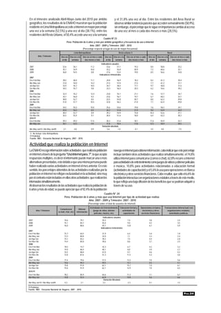 En el trimestre analizado Abril-Mayo-Junio del 2010 por ámbito                                        y el 31,8% una vez al día. Entre los residentes del Área Rural se
geográfico, los resultados de la ENAHO muestran que la población                                      observa similar tendencia para los que acceden semanalmente (58,9%),
residente en Lima Metropolitana accede a Internet en mayor porcentaje                                 sin embargo, el porcentaje que le sigue en importancia cambia al acceso
una vez a la semana (52,5%) y una vez al día (38,1%), entre los                                       de una vez al mes o cada dos meses o más (28,5%).
residentes del Resto Urbano, el 50,4% accede una vez a la semana
                                                                                 Cuadro Nº 23
                                             Perú: Población de 6 años y más por ámbito geográfico y frecuencia de uso a Internet
                                                                   Año: 2007 - 2009 y Trimestre: 2007 - 2010
                                                            (Porcentaje respecto al lugar de uso de mayor frecuencia)
                                                       Lima Metropolitana                                 Resto urbano 1/                                              Rural
            Año / Trimestre         Una vez Una vez a la        Una vez al mes o cada      Una vez Una vez a la      Una vez al mes o cada   Una vez Una vez a la         Una vez al mes o cada
                                     al día  semana               dos meses o más           al día  semana             dos meses o más        al día  semana                dos meses o más
                                                                                     Indicadores anuales
 2007                                 32,6         56,1                  11,2              23,6        57,1                  19,3              8,0           58,8                 33,2
 2008                                 35,1         54,9                  10,0              23,2        55,8                  20,9              7,3           60,6                 32,1
 2009                                 36,8         54,5                   8,8              27,6        53,4                  19,0              8,5           56,6                 34,8
                                                                                   Indicadores trimestrales
 2007
 Ene-Feb-Mar                          28,5         60,4                  11,1                  24,8      56,9                18,3              8,2           61,3                 30,4
 Abr-May-Jun                          31,8         54,0                  14,2                  21,5      57,0                21,5              7,7           61,2                 31,1
 Jul-Ago-Set                          33,9         55,7                  10,5                  24,7      58,2                17,1              9,7           58,8                 31,5
 Oct-Nov-Dic                          34,5         55,7                  9,8                   23,3      56,4                20,3              6,2           54,6                 39,2
 2008
 Ene-Feb-Mar                          32,4         55,2                  12,4                  23,8      55,1                21,1              7,6           57,7                 34,7
 Abr-May-Jun                          34,7         56,0                   9,3                  23,6      56,7                19,7              6,7           60,2                 33,1
 Jul-Ago-Set                          38,8         52,7                   8,5                  23,5      55,8                20,7              8,0           62,2                 29,8
 Oct-Nov-Dic                          31,8         57,7                  10,5                  22,8      56,2                21,0              7,7           62,4                 29,8
 2009
 Ene-Feb-Mar                          34,5         55,5                  10,0                  25,6      54,6                19,8              7,6           58,3                 34,1
 Abr-May-Jun                          35,0         56,5                   8,5                  26,2      51,8                21,9              9,0           54,9                 36,0
 Jul-Ago-Set                          38,4         52,7                   8,9                  29,3      54,9                15,8             10,3           52,6                 37,1
 Oct-Nov-Dic                          35,5         55,4                   9,1                  30,4      51,6                18,0              6,4           63,3                 30,3
 2010 P/
 Ene-Feb-Mar                          39,3         49,2                  11,5                30,3       51,6                 18,1             11,5           55,9                 32,7
 Abr-May-Jun                          38,1         52,5                   9,4                31,8       50,4                 17,8             12,5           58,9                 28,5
                                                                                        Variación absoluta
 Abr-May-Jun10 / Abr-May-Jun09         3,1         -4,0                     0,9               5,6        -1,4                -4,1              3,5           4,0                  -7,5

 1/ No incluye Lima Metropolitana.
 P/ Preliminar.
 Fuente: INEI - Encuesta Nacional de Hogares, 2007 - 2010.

 Actividad que realiza la población en Internet
La ENAHO recoge información sobre actividades que realiza la población                                navega en Internet para obtener información, cabe indicar que este porcentaje
en Internet a través de la pregunta "Usó Internet para..?", la que acepta                             incluye también otras actividades que realiza simultáneamente, el 74,8%
respuestas múltiples, es decir el informante puede marcar una o más                                   utiliza Internet para comunicarse (correo o chat), 62,8% recurre a Internet
alternativas presentadas, esto debido a que una misma persona puede                                   para actividades de entretenimiento como juegos de videos y obtener películas
haber realizado varias actividades en Internet el mes anterior. En este                               o música, 10,8% para actividades relacionadas a educación formal
sentido, los porcentajes obtenidos de las actividades realizadas por la                               (actividades de capacitación) y el 5,6% lo usa para operaciones en Banca
población en Internet no reflejan exclusividad en la actividad, sino muy                              electrónica y otros servicios financieros. Cabe resaltar, que sólo el 6,6% de
por el contrario están incluidas en ellas otras actividades que realizan los                          la población interactúa con organizaciones estatales a través de este medio,
internautas simultáneamente.                                                                          lo que refleja una baja difusión de los beneficios que se podrían adquirir a
Al observar los resultados de las actividades que realiza la población de                             través de su uso.
6 años y más de edad, se puede apreciar que el 92,4% de la población
                                                                          Cuadro N° 24
                                        Perú: Población de 6 años y más que usa Internet por tipo de actividad que realiza
                                                             Año: 2007 - 2009 y Trimestre: 2007 - 2010
                                                                       (Porcentaje sobre el total de usuarios de internet)
                                                                         Actividades de Entretenimiento        Educación formal y   Operaciones en banca            Transacciones (Interactuar) con
                                   Comunicarse             Obtener
          Año / Trimestre                                                   (juego de video, obtener             actividades de       electrónica y otros              organizaciones estatales,
                                 (e-mail, chat, etc)     información
                                                                             películas, música, etc).             capacitación       servicios financieros               autoridades públicas.

                                                                                       Indicadores anuales
2007                                    74,6                 79,1                     35,5                            7,4                    3,8                                  2,4
2008                                    75,1                 84,7                     45,0                            9,0                    4,5                                  3,5
2009                                    76,0                 88,6                     59,7                            13,8                   6,7                                  5,9
                                                                                    Indicadores trimestrales
2007
Ene-Feb-Mar                             75,7                 64,5                       31,9                          6,4                    3,4                                  1,8
Abr-May-Jun                             73,3                 80,8                       32,0                          7,1                    3,3                                  2,4
Jul-Ago-Set                             75,1                 83,2                       39,2                          7,5                    4,4                                  2,8
Oct-Nov-Dic                             74,4                 85,8                       39,6                          8,6                    3,7                                  2,5
2008
Ene-Feb-Mar                             78,5                 74,7                       42,3                           6,7                   4,2                                  3,2
Abr-May-Jun                             74,9                 86,4                       40,1                          8,0                    3,9                                  2,7
Jul-Ago-Set                             74,5                 88,0                       47,0                           9,7                   4,6                                  4,2
Oct-Nov-Dic                             72,8                 87,6                       51,3                          11,5                   5,3                                  3,6
2009
Ene-Feb-Mar                             77,4                 79,6                       57,5                          13,3                   7,0                                  5,6
Abr-May-Jun                             74,6                 90,3                       59,5                          13,1                   5,5                                  5,1
Jul-Ago-Set                             75,8                 91,0                       62,1                          15,7                   7,4                                  6,1
Oct-Nov-Dic                             75,6                 91,9                       62,1                          12,9                   7,0                                  6,5
2010 P/
Ene-Feb-Mar                             78,2                 85,9                       64,6                          11,3                   7,1                                  6,7
Abr-May-Jun                             74,8                 92,4                       62,8                          10,8                   5,6                                  6,6
                                                                                          Variación Absoluta
Abr-May-Jun10 / Abr-May-Jun09           0,2                   2,1                        3,3                          -2,3                   0,1                                  1,5

P/ Preliminar.
Fuente: INEI - Encuesta Nacional de Hogares, 2007 - 2010.
                                                                                                                                                                                         PÁG.24
 