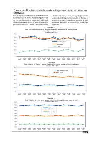 El acceso a las TIC está en crecimiento en todos estos grupos de estudios pero aún no hay
convergencia
Para los hogares y los individuos, los resultados muestran                           educación, poblaciones en áreas urbanas y poblaciones rurales,
que aunque el uso de Internet en las cabinas públicas está                           la diferencia tiende a permanecer estable en el tiempo en
en crecimiento dentro de todos estos subgrupos                                       términos porcentuales consolidándose la posición de mayor
considerados: personas jóvenes versus personas mayores,                              acceso a la Sociedad de la Información por los subgrupos
personas con más educación frente a las que tienen menos                             favorecidos.
                                                              Gráfico Nº 21
                        Perú: Porcentaje de hogares con al menos un miembro que hace uso de cabinas públicas
                                                   de internet por área de residencia
                                                         Trimestre: 2007 - 2010
 70,0

 60,0

 50,0
                                                                                                 Lima Metropolitana
 40,0                                                                                            Área urbana

 30,0                                                                                            Rural


 20,0

 10,0

  0,0
        Ene-Feb-   Abr-May-   Jul-Ago-   Oct-Nov-   Ene-Feb-   Abr-May-   Jul-Ago-   Oct-Nov-   Ene-Feb-   Abr-May-   Jul-Ago-    Oct-Nov-    Ene-Feb-    Abr-May-
         Mar07      Jun07      Set07      Dic07      Mar08      Jun08      Set08      Dic08      Mar09      Jun09      Set09       Dic09       Mar10       Jun10


                                                             Gráfico Nº 22
                      Perú: Población de 15 años y más que usa Internet en cabinas públicas por nivel de educación
                                                         Trimestre: 2007 - 2010
 60,0

                                                                                                Nivel secundario o menor
 50,0
                                                                                                Nivel superior

 40,0


 30,0


 20,0


 10,0


  0,0
        Ene-Feb-   Abr-May-   Jul-Ago-   Oct-Nov-   Ene-Feb-   Abr-May-   Jul-Ago-   Oct-Nov-   Ene-Feb-   Abr-May-    Jul-Ago-    Oct-Nov-    Ene-Feb-    Abr-May-
         Mar07      Jun07      Set07      Dic07      Mar08      Jun08      Set08      Dic08      Mar09      Jun09       Set09       Dic09       Mar10       Jun10


                                                             Gráfico Nº 23
                        Perú: Población de 6 años y más que usa Internet en cabinas públicas por grupos de edad
 80,0                                                    Trimestre: 2007 - 2010

 70,0

 60,0                                                                       6 a 24 años

 50,0                                                                       25 a 60 años
                                                                            61 y más años
 40,0

 30,0

 20,0

 10,0

  0,0

-10,0
        Ene-Feb-   Abr-May-   Jul-Ago-   Oct-Nov-   Ene-Feb-   Abr-May-   Jul-Ago-   Oct-Nov-   Ene-Feb-   Abr-May-   Jul-Ago-    Oct-Nov-    Ene-Feb-    Abr-May-
         Mar07      Jun07      Set07      Dic07      Mar08      Jun08      Set08      Dic08      Mar07      Jun07      Set07       Dic07       Mar10       Jun10

                                                                                                                                                              PÁG.37
 