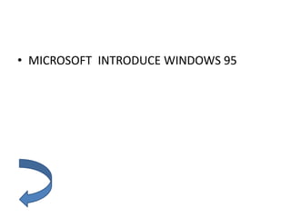• MICROSOFT INTRODUCE WINDOWS 95
 
