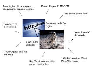 Dennis Hayes: El MODEM. 
“era de las punto com” 
Comienzo de la Era 
Digital 
Tecnologías utilizadas para 
conquistar el espacio exterior. 
Y las Redes 
Sociales 
Comienzo de 
la INERNET. 
Tecnología al alcance 
de todos. 
Ray Tomlinson: e-mail o 
correo electronico. 
“renacimiento” 
de la web. 
1989 Berners-Lee: Word 
Wide Web (www) 

