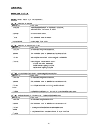 COMPETENCE 2


EXEMPLE DE SITUATION


THEME : Travaux avec la souris sur un ordinateur.

LEÇON 2 : Utilisation de la souris.
 HABILETES                     CONTENUS
 - Découvrir                   - l’action de déplacement de la souris sur le curseur ;
                               - l’action d’un clic sur un icône du bureau.

 - Déplacer                     - le curseur sur le bureau.

 - Cliquer                      - sur différentes zones du bureau.

 - cliquer/déposer              - divers objets sur le bureau.

LEÇON 3 : Utilisation de la souris dans un jeu.
 HABILETES                     CONTENUS
 - Découvrir                   - L’interface d’un logiciel ludo-éducatif.

 - Identifier                   - les différentes zones de la fenêtre d’un jeu ludo-éducatif ;

 - Ecouter                      -les consignes demandées dans d’un logiciel ludo-éducatif.

 - Exécuter                     - des consignes simples avec la souris :
                                   * survoler des objets graphiques;
                                   * cliquer sur des objets graphiques ;
                                   * déplacer des objets graphiques.


LEÇON 4 : Apprentissage/Découverte à travers un logiciel-documentaire.
 HABILETES                 CONTENUS
 - Découvrir               - L’interface d’un logiciel ludo-éducatif.

 - Identifier                   - les différentes zones de la fenêtre d’un jeu ludo-éducatif.

 - Ecouter                      -la consigne demandée dans un logiciel-documentaire.
 -Suivre

 - Exploiter                    - un logiciel ludo-éducatif pour découvrir et apprendre de façon autonome.

LEÇON 5 : Réinvestissement de connaissances à travers un logiciel-exerciseur.
 HABILETES                  CONTENUS
 - Découvrir                - L’interface d’un logiciel-exerciseur.

 - Identifier                   - les différentes zones de la fenêtre d’un jeu ludo-éducatif ;

 - Ecouter                      -La consigne demandée dans un logiciel-exerciseur.
 - Suivre
                                -Un logiciel-exerciseur pour s’auto-former de façon autonome.
 - Exploiter




                                                              11
 