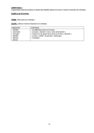 COMPETENCE 1
L’apprenant(e) traite des situations en utilisant des habiletés relatives à la mise en marche à l’extinction de l’ordinateur.

EXEMPLE DE SITUATION :


THEME : Découverte d’un ordinateur ;

LEÇON 1 : Mise en marche et Extinction d’un ordinateur.

 HABILETES                       CONTENUS
 - Identifier                    - Les différentes icones sur le bureau.
 - reconnaitre                   - Le bouton « démarrer » de la « barre de lancement ».
 - Connaitre                     - L’action d’un clic gauche de la souris sur le menu « démarrer ».
 - Identifier                    - Le menu « arrêter » du panneau « démarrage ».
 - Eteindre                      - L’ordinateur.
 - Allumer




                                                              17
 