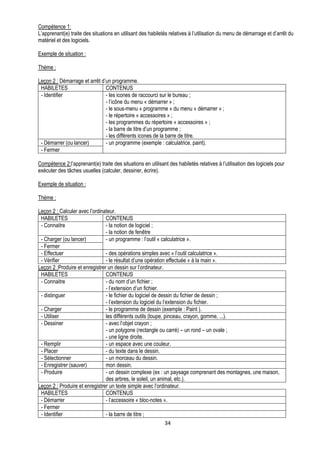 Compétence 1:
L’apprenant(e) traite des situations en utilisant des habiletés relatives à l’utilisation du menu de démarrage et d’arrêt du
matériel et des logiciels.

Exemple de situation :

Thème :

Leçon 2 : Démarrage et arrêt d’un programme.
 HABILETES                     CONTENUS
 - Identifier                  - les icones de raccourci sur le bureau ;
                               - l’icône du menu « démarrer » ;
                               - le sous-menu « programme » du menu « démarrer » ;
                               - le répertoire « accessoires » ;
                               - les programmes du répertoire « accessoires » ;
                               - la barre de titre d’un programme ;
                               - les différents icones de la barre de titre.
 - Démarrer (ou lancer)        - un programme (exemple : calculatrice, paint).
 - Fermer

Compétence 2:l’apprenant(e) traite des situations en utilisant des habiletés relatives à l’utilisation des logiciels pour
exécuter des tâches usuelles (calculer, dessiner, écrire).

Exemple de situation :

Thème :

Leçon 2 : Calculer avec l’ordinateur.
 HABILETES                      CONTENUS
 - Connaitre                    - la notion de logiciel ;
                                - la notion de fenêtre
 - Charger (ou lancer)          - un programme : l’outil « calculatrice ».
 - Fermer
 - Effectuer                    - des opérations simples avec « l’outil calculatrice ».
 - Vérifier                     - le résultat d’une opération effectuée « à la main ».
Leçon 2 :Produire et enregistrer un dessin sur l’ordinateur.
 HABILETES                      CONTENUS
 - Connaitre                    - du nom d’un fichier ;
                                - l’extension d’un fichier.
 - distinguer                   - le fichier du logiciel de dessin du fichier de dessin ;
                                - l’extension du logiciel du l’extension du fichier.
 - Charger                      - le programme de dessin (exemple : Paint ).
 - Utiliser                     les différents outils (loupe, pinceau, crayon, gomme, ...).
 - Dessiner                     - avec l’objet crayon ;
                                - un polygone (rectangle ou carré) – un rond – un ovale ;
                                - une ligne droite.
 - Remplir                      - un espace avec une couleur.
 - Placer                       - du texte dans le dessin.
 - Sélectionner                 - un morceau du dessin.
 - Enregistrer (sauver)         mon dessin.
 - Produire                     - un dessin complexe (ex : un paysage comprenant des montagnes, une maison,
                                des arbres, le soleil, un animal, etc.).
Leçon 2 : Produire et enregistrer un texte simple avec l’ordinateur.
 HABILETES                      CONTENUS
 - Démarrer                     - l’accessoire « bloc-notes ».
 - Fermer
 - Identifier                   - la barre de titre ;
                                                               34
 