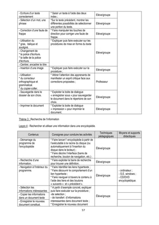 - Ecriture d’un texte           * Saisir un texte à l’aide des deux
                                                                             Elève/groupe
correctement                    index ;
- Sélection d’un mot, une       *Sur le texte précédent, montrer les
phrase                          différentes possibilités de sélectionner     Elève/groupe
                                une portion du texte.
- Correction d’une faute de     * Faire manipuler les touches de
frappe                          direction pour corriger une faute de         Elève/groupe
                                frappe.
- Utilisation du                * Expliquer puis faire exécuter sur les
* gras, italique et             procédures de mise en forme du texte
souligné.
- Changement de
                                                                             Elève/groupe
* la police d'écriture.
* la taille de la police
d'écriture.
- Centrer, encadrer le titre
- Insertion d’une image         * Expliquer puis faire exécuter sur la
                                                                             Elève/groupe
                                procédure ;
- Utilisation :                 * Attirer l’attention des apprenants de
* du correcteur                 manifester un esprit critique face aux
orthographique et               corrections proposées ;                      Professeur
grammatical.
* du copier-coller.
- Sauvegarde dans le            * Exploiter la boite de dialogue
dossier de son choix.           « enregistrer sous » pour sauvegarder
                                                                             Elève/groupe
                                le document dans le répertoire de son
                                choix.
- Imprimer le document          * Exploiter la boite de dialogue
                                « impression » pour imprimer le              Elève/groupe
                                document.

Thème 3 : Recherche de l’information

Leçon 4 : Rechercher et utiliser une information dans une encyclopédie.

                                                                                Techniques    Moyens et supports
         Contenus                Consignes pour conduire les activités
                                                                               pédagogiques      didactiques
- Démarrage du                  *.Faire lancer l’ encyclopédie à partir de
programme de                    l’exécutable à la racine du disque (ou
l’encyclopédie                  automatiquement à l’insertion du
                                                                             Élève/groupe
                                disque dans le lecteur) ;
                                * Faire décrire l’interface (barre de
                                recherche, bouton de navigation, etc.) .
- Recherche d’une               * Faire exploiter la barre de recherche
                                                                             Élève/groupe
information.                    pour trouver une définition.
- Navigation à l'intérieur du   * Faire Identifier les liens hypertexte ;
programme.                      * Faire découvrir le comportement d’un                        - ordinateur ;
                                lien hypertexte ;                                             - S.E. windows ;
                                                                             Élève/groupe
                                * Faire naviguer à travers le contenu à                       - CD/DVD
                                l’aide des liens et des boutons                               encyclopédique.
                                « suivants » et « précédent ».
- Sélection les                 * A partir d’exemple concret, expliquer
informations intéressantes      puis faire exécuter sur la procédure ;
- Copier les informations       -de selection ;
                                                                             Élève/groupe
dans un document texte          - de transfert d’informations
- Enregistrer le nouveau        interessantes dans document texte ;
document constitué.             * Enregistrer le nouveau document
                                                              57
 