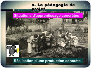 a. La pédagogie de
         projet
Situations d'apprentissage concrètes




Réalisation d'une production concrète
 