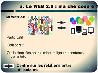 a. Le WEB 2.0 : ma che cosa e ?

...Au WEB 2.0




  Participatif

  Collaboratif

  Outils simplifiés pour la mise en ligne de contenus
    sur la toile

         Centré sur les relations entre
         utilisateurs
 