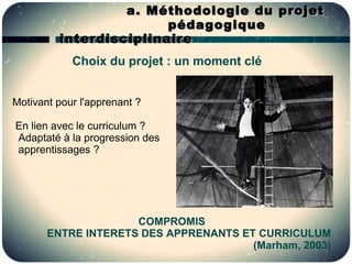 a . Méthodologie du projet
                        pédagogique
         interdisciplinaire
            Choix du projet : un moment clé


Motivant pour l'apprenant ?

En lien avec le curriculum ?
Adaptaté à la progression des
apprentissages ?




                     COMPROMIS
       ENTRE INTERETS DES APPRENANTS ET CURRICULUM
                                       (Marham, 2003)
 