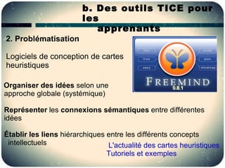 b. Des outils TICE pour
                        les
                           apprenants
2. Problématisation

Logiciels de conception de cartes
heuristiques

Organiser des idées selon une
approche globale (systémique)

Représenter les connexions sémantiques entre différentes
idées

Établir les liens hiérarchiques entre les différents concepts
 intellectuels                  L'actualité des cartes heuristiques
                                Tutoriels et exemples
 
