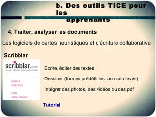 b. Des outils TICE pour
                       les
                          apprenants
  4. Traiter, analyser les documents

Les logiciels de cartes heuristiques et d'écriture collaborative

Scribblar

                  Ecrire, éditer des textes

                  Dessiner (formes prédéfinies ou main levée)

                  Intégrer des photos, des vidéos ou des pdf


                 Tutoriel
 