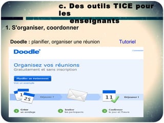 c. Des outils TICE pour
                       les
                          enseignants
1. S'organiser, coordonner

 Doodle : planifier, organiser une réunion   Tutoriel
 