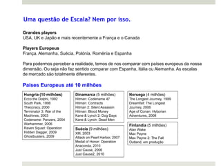Uma questão de Escala? Nem por isso.

Grandes players
USA, UK e Japão e mais recentemente a França e o Canada

Players Europeus
França, Alemanha, Suécia, Polónia, Roménia e Espanha

Para podermos perceber a realidade, temos de nos comparar com países europeus da nossa
dimensão. Ou seja não faz sentido comparar com Espanha, Itália ou Alemanha. As escalas
de mercado são totalmente diferentes.

Países Europeus até 10 milhões
Hungria (10 milhões)       Dinamarca (5 milhões)          Noruega (4 milhões)
Ecco the Dolphi, 1992      Hitman: Codename 47            The Longest Journey, 1999
South Park, 1998           Hitman: Contracts              Dreamfall: The Longest
Theocracy, 2000            Hitman 2: Silent Assassin      Journey, 2006
Terminator 3: War of the   Hitman: Blood Money            Age of Conan: Hyborian
Machines, 2003             Kane & Lynch 2: Dog Days       Adventures, 2008
Codename: Panzers, 2004    Kane & Lynch: Dead Men
Warhammer, 2006                                           Finlandia (5 milhões)
Raven Squad: Operation     Suécia (9 milhões)             Alan Wake
Hidden Dagger, 2009        XIII, 2003                     Max Payne
Ghostbusters, 2009         Attack on Pearl Harbor, 2007   Max Payne 2: The Fall
                           Medal of Honor: Operation      Outland, em produção
                           Anaconda, 2010
                           Just Cause, 2006
                           Just Cause2, 2010
 