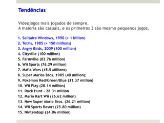 Tendências

Videojogos mais jogados de sempre.
A maioria são casuais, e os primeiros 3 são mesmo pequenos jogos.

1. Solitaire Windows, 1990 (+ 1 billion)
2. Tetris, 1985 (+ 150 millions)
3. Angry Birds, 2009 (100 million)
4. Cityville (100 million)
5. Farmville (83.76 million)
6. Wii Sports (76.29 million)
7. Mafia Wars (45.5 Millions)
8. Super Marios Bros. 1985 (40 million);
9. Pokémon Red/Green/Blue (31.37 million)
10. Wii Play (28.14 million)
11. Duck Hunt – 28.31 million
12. Mario Kart Wii (26.62 million)
13. New Super Mario Bros. (26.21 million)
14. Wii Sports Resort (25.80 million)
15. Nintendogs (24.06 million)
 