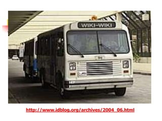 Wiki (4) “Cunningham coined the term ‘Wiki’ after the ‘wiki wiki’ or ‘quick’ shuttle buses at Honolulu Airport” (en.wikipedia.org/wiki/Wiki#History).	The wiki concept reflects his view that a Web-based database should be simple to create and easy to use (en.wikipedia.org/wiki/Ward_Cunningham).