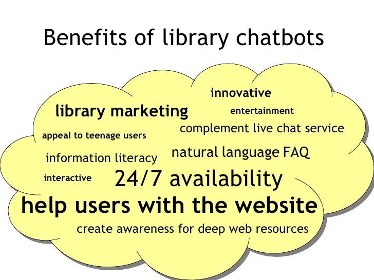 CRO With Live Chat and Chatbots CRO With Live Chat and Chatbots