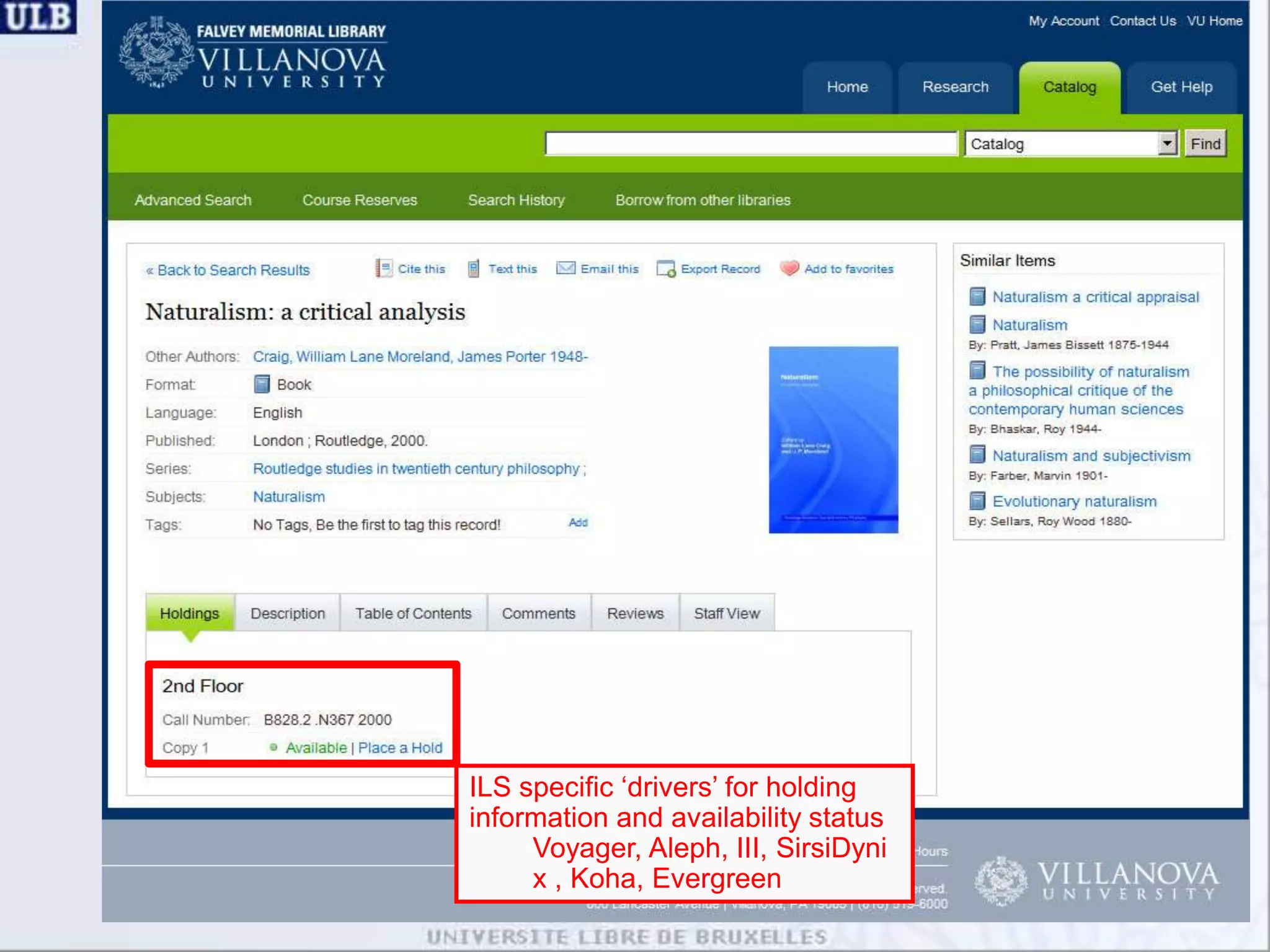 FunctionalityPersistent URLs (bookmarkable searches)RSS feed per search queryOAI syndicationCiteThis, EmailThis, TextThisExport record to Endnote, RefworksSocial features: tagging, commentsEnrichment: book covers: Amazon, Syndetic, Google Booksbook item reviews: Amazon, Syndeticauthor biography: Wikipedia