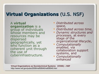 Virtual Organizations  (U.S. NSF) A  virtual organization  is a group of individuals whose members and resources may be dispersed geographically, yet who function as a coherent unit through the use of cyberinfrastructure. Distributed across space, Distributed across time ,  Dynamic structures and processes , at every stage of the organizational lifecycle, Computationally enabled , via collaboration support systems, and Computationally enhanced  Virtual Organizations as Sociotechnical Systems   (VOSS) -- NSF  http://www.nsf.gov/pubs/2009/nsf09540/nsf09540.htm 
