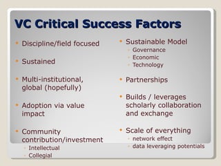 VC Critical Success Factors Discipline/field focused Sustained Multi-institutional, global (hopefully) Adoption via value impact Community contribution/investment Intellectual Collegial Sustainable Model Governance Economic Technology Partnerships  Builds / leverages scholarly collaboration and exchange Scale of everything network effect data leveraging potentials 