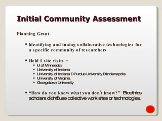 Initial Community Assessment Planning Grant:  Identifying and tuning collaborative technologies for a specific community of researchers Held 5 site visits –  U of Minnesota University of Indiana University of Indiana – Purdue University – Indianapolis University of Virginia Georgetown University “ How do you know what you don’t know?”  Bioethics scholars didn’t use collective work sites or technologies. 