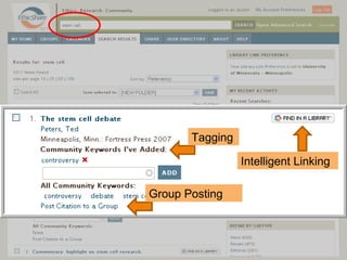 Intelligent Linking Group Posting Tagging 