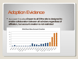 Adoption Evidence Account Creation – open to all – the site is designed to enable collaboration between all scholars regardless of affiliation, but account creation is not restricted 