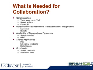 What is Needed for Collaboration? Communication Voice, video – e.g., VoIP Shared artifacts E-mail, IM Remote access to Instruments – teleobservation, teleoperation Expensive Remote Availability of Computational Resources Supercomputing GRID Shared Repositories Data Laboratory notebooks Digital libraries Coordination Shared calendars Awareness tools 