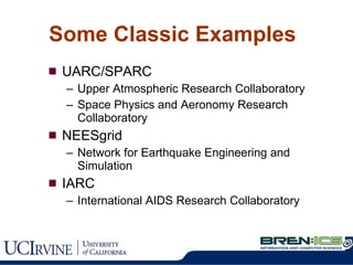 Some Classic Examples UARC/SPARC Upper Atmospheric Research Collaboratory Space Physics and Aeronomy Research Collaboratory NEESgrid Network for Earthquake Engineering and Simulation IARC International AIDS Research Collaboratory 