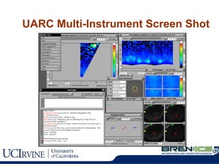 UARC Multi-Instrument Screen Shot 