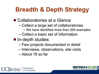 Breadth & Depth Strategy Collaboratories at a Glance Collect a large set of collaboratories We have identified more than 200 examples Collect a basic set of information In-depth studies Few projects documented in detail Interviews, observations, site visits About 18 so far 