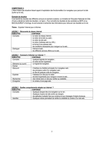 COMPETENCE 3:
L’élève traitera des situations faisant appel à l’exploitation des fonctionnalités d’un navigateur pour parcourir la toile
(surfer sur le net).

Exemple de situation
C’est bientôt les résultats des différents concours et examens scolaires. Le ministère de l’Education Nationale de Côte
d’Ivoire a décidé de mettre les résultats « en ligne ». Pour connaître les résultats de des candidats au BEPC et au
BACCALAUREAT à Korhogo, ils sont amenés à rechercher des informations pour retrouver ces résultats sur le net.

Thème : Exploiter l’internet pour s’informer.

LEÇON 1 : Découverte du réseau internet.
HABILETES                CONTENUS
- Connaitre              - la notion de réseau internet ;
                         - la notion de la toile (ou web) ;
                         - la notion de site web ;
                         - la notion d’adresse web (ou URL) ;
                         - le format d’une adresse web ;
                         - les conditions nécessaires pour naviguer sur le web ;
- Distinguer             - Internet et web ;
                         - les différents services offerts sur le web.

LEÇON 2 : Comment s’informer sur internet ?
HABILETES                CONTENUS
- Connaitre              - quelques logiciels de navigation ;
                         - la notion de lien hypertexte ;
- Démarrer (ou ouvrir)   - un logiciel de navigation.
- Fermer
- Découvrir              - l’interface (ou fenêtre) principale d’un navigateur web ;
                         - les principaux outils d’un navigateur web ;
                         - le rôle de quelques outils de navigation.
- Exploiter              - l’adresse d’un site pour le visiter ;
                         - les liens hypertextes pour naviguer à travers le web ;
- Rechercher             - des indices dans un site pour vérifier sa crédibilité ;
- Enregistrer            - le contenu d’une page web.


LEÇON 3 : Quelles comportements adopter sur internet ?
HABILETES                CONTENUS
- Connaitre              - Quelques dangers liés à la navigation sur le net ;
                         - Quelques moyens de lutte contre ces dangers
                         - les aptitudes à adopter face aux contenus et aux messages d’origine douteuse.
- Identifier             - Quelques indices permettant de vérifier la crédibilité du contenu d’un site web.




                                                               5
 