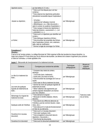 répertoire racine ;               par des lettres (C, D, etc.).
                                  * Faire ouvrir les disques pour voir leur
                                  contenus ;
                                  * Faire observer les répertoires particuliers
                                  (directement accessible depuis l’explorateur)
                                  :
                                  - le bureau ;
dossier ou répertoire ;                                                              par l’élève/groupe
                                  - répertoire de l’utilisateur (nommé
                                  « Bibliothèques » ou « Mes documents »
                                  selon la version du système d’exploitation.) ;
                                  * Faire naviguer à travers les répertoires à
                                  l’aide des boutons « avancement » (→) et
                                  « précédent » (←).
                                  * Faire ouvrir un répertoire puis identifier son
                                  contenu ;
                                  * Faire distinguer répertoire et fichier ;
un fichier ;                      * Faire énumérer les propriétés des fichiers       par l’élève/groupe
                                  dans l’explorateur (icones, nom, extension,
                                  taille, date de modification ;
                                  * Donner la règle de nommage d’un fichier.

Compétence 2 :
Situation :
C’est la fin de l’année scolaire. Le collège Municipal de Tafiré organise la fête des lauréats de chaque discipline. Le
major de la classe 6ème5 est choisi pour lire le discours des lauréats. Les élèves de la classe s’organisent pour produire
à l’aide de l’ordinateur, un texte agréable à lire.

Leçon 1 : Découverte de l’environnement d’un traitement de texte.
                                                                                                                  Moyens et
                                                                                          Techniques
               Contenus               Consignes pour conduire les activités                                        supports
                                                                                         pédagogiques
                                                                                                                  didactiques
                                  * Comparer deux texte de contenu
                                  identique :
                                   - l’une brute (sans traitement) ;
Le rôle d’un traitement de
                                  - l’autre avec une mise en forme ;                 par l’élève/groupe
texte ;
                                  * Faire énumérer les avantages de l’une sur
                                  l’autre.
                                  * Faire noter le rôle du traitement de texte.
                                  * Donner les noms de quelques logiciels de
Les noms de quelques              traitements de texte ;
logiciels de traitements de       * Attirer l’attention des apprenants que           par l’élève/groupe
texte ;                           certains logiciels nécessitent une licence
                                  pour leur utilisation.
                                  * Faire démarrer le logiciel ;                                              Texte brut, texte
Démarrage d’un logiciel de
                                  * Manipuler la fenêtre (déplace, réduire,          par l’élève/groupe       mis en forme.
traitement de texte ;
                                  étendre) ;
                                  * Faire décrire les différents éléments de
                                  l’interface, puis les nommer (bouton, ruban,
Quelques outils de l’interface    menu, etc.) ;                                      par l’élève/groupe
                                  * Faire découvrir le mode de fonctionnement
                                  et l’état de ces éléments ;
                                  * Faire ouvrir un nouveau document ;
                                  * Faire saisir quelques mots ;
Ouverture d’un nouveau
                                  * Faire enregistrer le document dans le            par l’élève/groupe
document;
                                  répertoire « documents » ;
                                  * Faire fermer les documents.
Ouverture d’un document           * Faire ouvrir le document précédemment            par l’élève/groupe

                                                             10
 