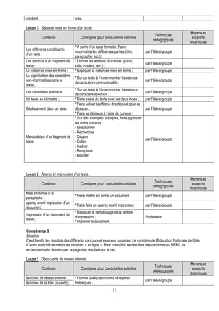 existant.                          crée.

Leçon 3 : Saisie et mise en forme d’un texte.
                                                                                                                Moyens et
                                                                                           Techniques
            Contenus                   Consignes pour conduire les activités                                     supports
                                                                                          pédagogiques
                                                                                                                didactiques
                                   * A partir d’un texte formater, Faire
Les différents constituants
                                   reconnaître les différentes parties (titre,        par l’élève/groupe
d’un texte ;
                                   paragraphe, etc.) ;
Les attributs d’un fragment de     * Donner les attributs d’un texte (police,
                                                                                      par l’élève/groupe
texte ;                            taille, couleur, etc.) ;
La notion de mise en forme ;       * Expliquer la notion de mise en forme ;           par l’élève/groupe
La signification des caractères
                                   * Sur un texte à l’écran montrer l’existence
non-imprimables dans le                                                               par l’élève/groupe
                                   de caractère non-imprimable ;
texte ;
                                   * Sur un texte à l’écran montrer l’existence
Les caractères spéciaux                                                               par l’élève/groupe
                                   de caractère spéciaux ;
Un texte au kilomètre ;            * Faire saisie du texte avec les deux index ;      par l’élève/groupe
                                   * Faire utiliser les flèche directionnel pour ce
Déplacement dans un texte.         déplacer ;                                         par l’élève/groupe
                                   * Faire se déplacer à l’aide du curseur ;
                                   * Sur des exemples pratiques, faire appliquer
                                   les outils suivants :
                                   - sélectionner
                                   - Rechercher
Manipulation d’un fragment de      - Couper
                                                                                      par l’élève/groupe
texte.                             - Coller
                                   - Insérer
                                   - Remplacer
                                   - Modifier



Leçon 2 : Aperçu et Impression d’un texte.
                                                                                                                Moyens et
                                                                                           Techniques
            Contenus                   Consignes pour conduire les activités                                     supports
                                                                                          pédagogiques
                                                                                                                didactiques
Mise en forme d’un
                                   * Faire mettre en forme un document                par l’élève/groupe
paragraphe ;
aperçu avant impression d’un
                                   * Faire faire un aperçu avant impression           par l’élève/groupe
document.
                                   * Expliquer le remplissage de la fenêtre
Impression d’un document de
                                   d’impression ;                                     Professeur
texte ;
                                   * imprimer le document.

Compétence 3
Situation
C’est bientôt les résultats des différents concours et examens scolaires. Le ministère de l’Education Nationale de Côte
d’Ivoire a décidé de mettre les résultats « en ligne ». Pour connaître les résultats des candidats au BEPC, ils
recherchent afin de retrouver la page des résultats sur le net.

Leçon 1 : Découverte du réseau internet.
                                                                                                                Moyens et
                                                                                           Techniques
            Contenus                   Consignes pour conduire les activités                                     supports
                                                                                          pédagogiques
                                                                                                                didactiques
la notion de réseau internet ;     * Donner quelques notions et repères
                                                                                      par l’élève/groupe
la notion de la toile (ou web) ;   historiques ;
                                                              11
 