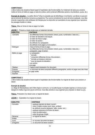 COMPETENCE1
L’élève traitera des situations faisant appel à l’exploitation des fonctionnalités d’un traitement de texte pour produire,
mettre en forme et mettre en page un texte de contenu varié (contenant différentes sections, énumérations, puces, etc.).

Exemple de situation : La petite ville de Tortiya ne possède pas de bibliothèque ni de librairie. Les élèves ne peuvent
pas se procurer les œuvres (romans) au programme. Pour suivre correctement le cours de lecture expliquée, vous êtes
amenés à approchez votre professeur de français pour lui emprunter son exemplaire et vous organiser pour reproduire
les passages étudiés en classe.

Thème : Mise en forme et mise en page d’un texte.

LEÇON 1 : Produire un texte simple avec un traitement de texte.
HABILETES                CONTENUS
- Connaître              - les différentes formes d’énumération (retrait, puces, numérotation, listes etc.) ;
                         - la notion de tabulation et de taquet;
                         - la notion de mise en page ;
                         - la notion de section ;
                         - les attributs d’un paragraphe ;
                         - les attributs d’une page ou d’une section ;
- Distinguer             - mise en forme et mise en page ;
                         - les différentes formes d’énumération (retrait, puces, numérotation, listes etc.) ;
                         - paragraphe, page et section.
- Mettre en page         - un paragraphe :
                            * de texte ;
                            * comportant différentes formes d’énumération ;
                            * de texte sur plusieurs colonnes ;
                            * avec les taquets de tabulation ;
                         - une section
                         -une page
- Réaliser               - l’aperçu avant impression d’un document.
- Produire               - un document de texte comportant différents paragraphes, section et pages avec des mises
- Enregistrer            en page variée.
- Imprimer

COMPETENCE 2
L’élève traitera des situations faisant appel à l’exploitation des fonctionnalités d’un logiciel de dessin pour produire un
dessin.

Exemple de situation
Le village de Marabadiassa vient d’être érigé en commune. La nouvelle équipe municipale organise un concours pour
designer le meilleur logo de la jeune commune. Vous êtes amenés à vous organiser pour proposer un dessin au jury.

Thème : Production d’un dessin avec un logiciel de dessin.

LEÇON 1 : Exploitation d’un logiciel de dessin.

HABILETES                        CONTENUS
- Connaitre                      - quelques logiciels de dessin courant ;
                                 - notion d’objets simples (point, ligne, surface);
                                 - les attributs courants (épaisseur, taille, couleur, etc.) ;
                                 - quelques extensions de fichier de dessin ;
                                 - notion de déformation ;
                                 - notion de groupe d’objet ;
- Démarrer                       - un logiciel de dessin ;
- Arrêter
- ouvrir                         - un nouveau document de dessin ;
- enregistrer                    - un document de dessin existant ;
                                                              16
 