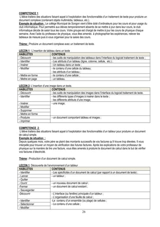 COMPETENCE 1:
 L’élève traitera des situations faisant appel à l’exploitation des fonctionnalités d’un traitement de texte pour produire un
document complexe (contenant objets multimédia, tableaux, etc.).
Exemple de situation : Le collège Municipal de Songon vient d’être doté d’ordinateurs pour les cours et pour usage du
club informatique. Pour permettre aux élèves temporairement absents de se mettre à jour dans leur cours, le club
informatique décide de saisir tous les cours. Votre groupe est chargé de mettre à jour les cours de physique chaque
semaine. Avec l’aide du professeur de physique, vous êtes amenés à photographier les expériences, relever les
tableaux de mesure puis à vous organiser pour la saisie des cours.

Thème : Produire un document complexe avec un traitement de texte.

LEÇON 1 : L’insertion de tableau dans un texte
HABILETES                     CONTENUS
- Découvrir                   - les outils de manipulation des tableaux dans l’interface du logiciel traitement de texte ;
- Identifier                  - Les attributs d’un tableau (ligne, colonne, cellule, etc.) ;
- Insérer                     - Un tableau dans un texte ;
- Modifier                    - le contenu d’une cellule du tableau;
                              - les attributs d’un tableau ;
- Mettre en forme             - le contenu d’une cellule ;
- Mettre en page              - un tableau.

LEÇON 2: L’insertion d’une image dans un texte.
HABILETES                    CONTENUS
- Découvrir                  - les outils de manipulation des images dans l’interface du logiciel traitement de texte.
- Identifier                 - les différents types d’images à insérer dans le texte ;
                             - les différents attributs d’une image;
- Insérer                    - une image;
- Modifier
- Supprimer
- Mettre en forme
- Produire                   - un document comportant tableau et images ;
- imprimer

COMPETENCE 2 :
 L’élève traitera des situations faisant appel à l’exploitation des fonctionnalités d’un tableur pour produire un document
de calcul simple.
Exemple de situation :
Depuis quelques mois, votre père se plaint des montants successifs de vos factures qu’il trouve trop élevées. Il vous
interpelle pour trouver un moyen de vérification des futures factures. Après les explications de votre professeur de
physique sur la manière de lire une facture, vous êtes amenés à produire le document de calcul dans le but de vérifier
vos factures d’électricité.

Thème : Production d’un document de calcul simple.

LEÇON 1: Découverte de l’environnement d’un tableur
HABILETES                  CONTENUS
- Identifier               - Les spécificités d’un document de calcul (par rapport à un document de texte) ;
- Lancer                   - un tableur ;
- Quitter
- Ouvrir                   - un nouveau document de calcul ;
-Fermer                    - un document de calcul existant ;
- Sauvegarder
-Découvrir                 - L’interface (ou fenêtre) principale d’un tableur ;
                           - L’organisation d’une feuille de calcul ;
- Identifier               -Le contenu d’un ensemble (ou plage) de cellules ;
- Sélectionner             - Le contenu d’une cellule ;
- Modifier
                                                             26
 