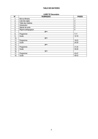 TABLE DES MATIERES


                              LIVRE TIC Secondaire
N°                          RUBRIQUES                    PAGES
 1.    Mot du Ministre                               1
 2.    Liste des sigles                              2
 3.    Table des matières                            3
 4.    Introduction                                  4
 5.    Attente de sortie                             5
 6.    Régime pédagogique                            6
 7.                            6ème
 8.    Programme                                     7-11
 9.    Guide                                         12-18
 10.                           5ème
 11.   Programme                                     19-23
 12.   Guide                                         24-29
 13.                           4ème
 14.   Programme                                     31-34
 15.   Guide                                         35-40
 16.                           3ème
 17.   Programme                                     42-47
 18.   Guide                                         48-53




                                       4
 