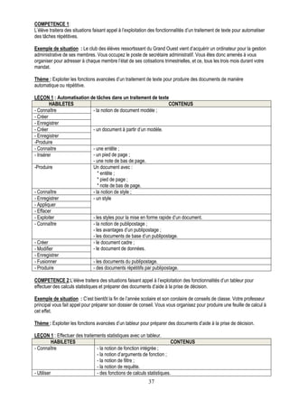 COMPETENCE 1:
L’élève traitera des situations faisant appel à l’exploitation des fonctionnalités d’un traitement de texte pour automatiser
des tâches répétitives.

Exemple de situation : Le club des élèves ressortissant du Grand Ouest vient d’acquérir un ordinateur pour la gestion
administrative de ses membres. Vous occupez le poste de secrétaire administratif. Vous êtes donc amenés à vous
organiser pour adresser à chaque membre l’état de ses cotisations trimestrielles, et ce, tous les trois mois durant votre
mandat.

Thème : Exploiter les fonctions avancées d’un traitement de texte pour produire des documents de manière
automatique ou répétitive.

LEÇON 1 : Automatisation de tâches dans un traitement de texte
        HABILETES                                                 CONTENUS
- Connaître               - la notion de document modèle ;
- Créer
- Enregistrer
- Créer                   - un document à partir d’un modèle.
- Enregistrer
-Produire
- Connaitre               - une entête ;
- Insérer                 - un pied de page ;
                          - une note de bas de page.
-Produire                 Un document avec :
                             * entête ;
                             * pied de page ;
                             * note de bas de page.
- Connaître               - la notion de style ;
- Enregistrer             - un style
- Appliquer
- Effacer
- Exploiter               - les styles pour la mise en forme rapide d’un document.
- Connaître               - la notion de publipostage ;
                          - les avantages d’un publipostage ;
                          - les documents de base d’un publipostage.
- Créer                   - le document cadre ;
- Modifier                - le document de données.
- Enregistrer
- Fusionner               - les documents du publipostage.
- Produire                - des documents répétitifs par publipostage.

COMPETENCE 2:L’élève traitera des situations faisant appel à l’exploitation des fonctionnalités d’un tableur pour
effectuer des calculs statistiques et préparer des documents d’aide à la prise de décision.

Exemple de situation : C’est bientôt la fin de l’année scolaire et son corolaire de conseils de classe. Votre professeur
principal vous fait appel pour préparer son dossier de conseil. Vous vous organisez pour produire une feuille de calcul à
cet effet.

Thème : Exploiter les fonctions avancées d’un tableur pour préparer des documents d’aide à la prise de décision.

LEÇON 1 : Effectuer des traitements statistiques avec un tableur.
           HABILETES                                                   CONTENUS
- Connaître                    - la notion de fonction intégrée ;
                               - la notion d’arguments de fonction ;
                               - la notion de filtre ;
                               - la notion de requête.
- Utiliser                     - des fonctions de calculs statistiques.
                                                             37
 