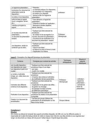 un logiciel de présentation ;     * Présenter :                                                       présentation ;
 la structure d’un document de     - un exemple pratique d’un diaporama ;
 présentation (suite de            - la composition d’un diaporama ;
                                                                                professeur
 diapositive) ;                    - le contenu d’un diapositif.
                                   * donner le rôle d’un logiciel de
 le contenu d’une diapositive.     présentation ;
 outils de base du logiciel        * Faire démarrer un logiciel de
 (ouvrir, enregistrer, fermer,     présentation ;
 etc.)                             * Présenter la fenêtre de l’application ;
 l’interface principale du         * Manipuler la fenêtre (déplacer,
 logiciel ;                        réduire, étendre) ;

                                   * Expliquer puis faire exécuter les
 un nouveau document de            procédures :
 présentation ;                    - de création et de sauvegarde d’un          Professeur
 un document de présentation       nouveau document de présentation ;           Elève/groupe
 existant.                         - d’ouverture et de modification d’un
                                   document de présentation existant.
                                   * Expliquer puis faire exécuter les
 une diapositive simple ne         procédures :
 contenant que du texte ;          - d’ajout d’une diapo ;
                                   - la saisie et la mise en forme du texte ;
                                   - d’application d’un thème.


Leçon 2 : Conception d’un diapositif dynamique de présentation
                                                                                                             Moyens et
                                                                                        Techniques
          Contenus                  Consignes pour conduire les activités                                     supports
                                                                                       pédagogiques
                                                                                                             didactiques
une nouvelle diapositive ;        * Expliquer puis faire exécuter les
une diapositive par copie ;       procédures d’ajout d’une diapo :
une diapositive à partir d’un     - par copie ;
modèle ;                          - à partir d’un modèle.
                                  * Expliquer puis faire exécuter les
un contenu multimédia
                                  procédures :
(image, son, vidéo) dans une
                                  - d’insertion des contenus multimédia ;
diapositive ;
                                  - de modification de leurs paramètres.                                 - ordinateur ;
                                                                                 Professeur
                                  * Expliquer puis faire exécuter les                                    - logiciel de
                                                                                 Elève/groupe
                                  procédures :                                                           présentation ;
l’animation des différents        - d’application et de gestion des effets ;                             - exemple de
contenus d’une diapositive ;      - de gestion du minutage ;                                             fichier de
                                  - de passage à la diapo suivante ;                                     présentation ;
                                  - de défilement automatique
                                  * Expliquer puis faire exécuter les
Publication d’une diapositive ;   procédures de création d’une présentation
                                  à emportée.
                                  * Fait faire par groupe d’élèves des
Création d’un document de
                                  présentations de sensibilisation sur les       Groupe d’élèves
sensibilisation.
                                  fléaux de leur temps.



Compétence 4
Situation
Afin d’éviter aux élèves de manipuler des supports amovibles (disquette, clé USB, etc.) sur les différents postes, le
responsable de la salle informatique décide de mettre en réseau local. Dès lors vous êtes amenés à vous organiser pour
ranger vos documents sur réseau afin de pouvoir l’utiliser depuis n’importe lequel des postes.
                                                            44
 