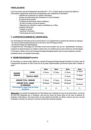I-PROFIL DE SORTIE

A la fin du premier cycle de l’enseignement secondaire (6ème - 3ème), en faisant appel aux ressources relatives à
l’informatique, l’apprenant(e) construit des connaissances et des compétences lui permettant :
          - d’identifier les constituants d’un système informatique ;
          - d’évaluer les performances des constituants d’un micro-ordinateur ;
          - de produire des documents :
               * complexes (incluant textes, dessin et tableaux) ;
               * de calcul et d’aides à la prise de décision ;
               * diaporama pour présenter un sujet ou sensibiliser sur un fléau.
          - d’exploiter internet pour :
               * naviguer sur la toile ;
               * rechercher l’information ;
               * communiquer par courrier électronique.

II - LA DEFINITION DU DOMAINE DE L’UNIVERS SOCIAL

Les Technologie de l’information et de la communication (T.I.C) appartiennent au domaine des sciences qui regroupe :
- les sciences expérimentales (Sciences de la Vie et de la Terre et Physique Chimie) ;
- les sciences exactes (les mathématiques).
L’enseignement des Technologies de l’information et de la communication vise, par une « alphabétisation numérique »,
à préparer les apprenants(es)à une meilleure insertion dans une société de plus en plus envahie par ces technologies.
L’informatique, utilisée comme outil d’enseignement/apprentissage/évaluation dans les autres disciplines, peut être
considérée comme une discipline transversale.

III - REGIME PEDAGOGIQUE(Proposition)

En Informatique, le volume horaire affecté aux activités d’Enseignement/Apprentissage/ Evaluation du premier cycle de
l’enseignement secondaire en Côte d’Ivoire lors de la phase d’expérimentation pourrait être reparti selon le tableau ci-
après :

                                                       6ème             5ème               4ème               3ème
                                                                                                             01 Heure
                               COURS                 01 Heure         01 Heure           01 Heure
    HORAIRE/
    SEMAINE                                                                                                  01 Heure
                         TRAVAUX LIBRES                                                  01 Heure
                                                                                                             02 Heures
        HORAIRE TOTAL / SEMAINE                      01 Heure         01 Heure           02 Heures
       HORAIRE TOTAL / ANNEE                         32 Heures        32 Heures          64 Heures
                                                                                                             64 Heures
            (32 SEMAINES)
  Pourcentage en rapport avec les autres
                                                        4%               4%                  5%                 5%
               disciplines

Observation : les activités d’enseignement de l’informatique sont constituées de cours et de travaux libres. Les heures
de cours sont dispensées par un professeur, alors que les heures de travaux libres ont lieu sans la présence du
professeur d’informatique. Ces travaux libres ont pour objectif de permettre aux élèves, surtout à ceux qui n’ont pas
d’ordinateur à domicile, de continuer à s’exercer et à faire leurs exercices pratiques.




                                                             6
 