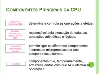 COMPONENTES PRINCIPAIS DA CPU
Unidade de
Controlo (UC)

determina e controla as operações a efetuar.

Unidade
Aritmética e
Lógica (UAL ou
ALU)

responsável pela execução de todas as
operações aritméticas e lógicas.

Unidade de
comunicação
interna

Registos

permite ligar os diferentes componentes
internos do microprocessador aos
componentes externos.
componentes que, temporariamente,
armazena dados com que ALU efectua as
operações.
11

 