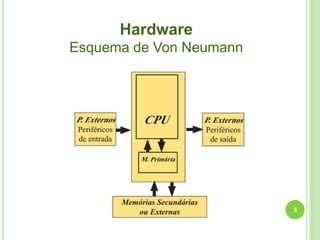 3
Hardware
Esquema de Von Neumann
 