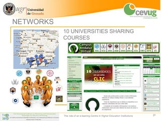 NETWORKS
           10 UNIVERSITIES SHARING
           COURSES




           The role of an e-leaning Centre in Higher Education Institutions   27
 
