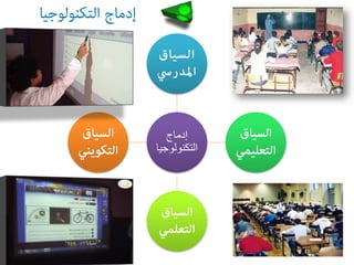 ‫إدماج‬
‫التكنولوج‬‫يا‬
 