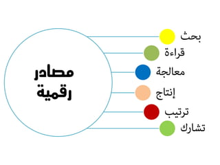 ‫مصادر‬
‫رقمية‬
 