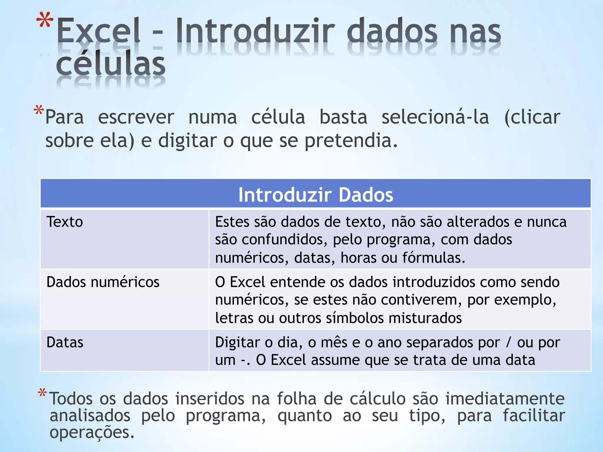 * 
Introduzir Dados
Texto Estes são dados de texto, não são alterados e nunca
são confundidos, pelo programa, com dados
numéricos, datas, horas ou fórmulas.
Dados numéricos O Excel entende os dados introduzidos como sendo
numéricos, se estes não contiverem, por exemplo,
letras ou outros símbolos misturados
Datas Digitar o dia, o mês e o ano separados por / ou por
um -. O Excel assume que se trata de uma data
* Para escrever numa célula basta selecioná-la (clicar
sobre ela) e digitar o que se pretendia.
* Todos os dados inseridos na folha de cálculo são imediatamente
analisados pelo programa, quanto ao seu tipo, para facilitar
operações.
 