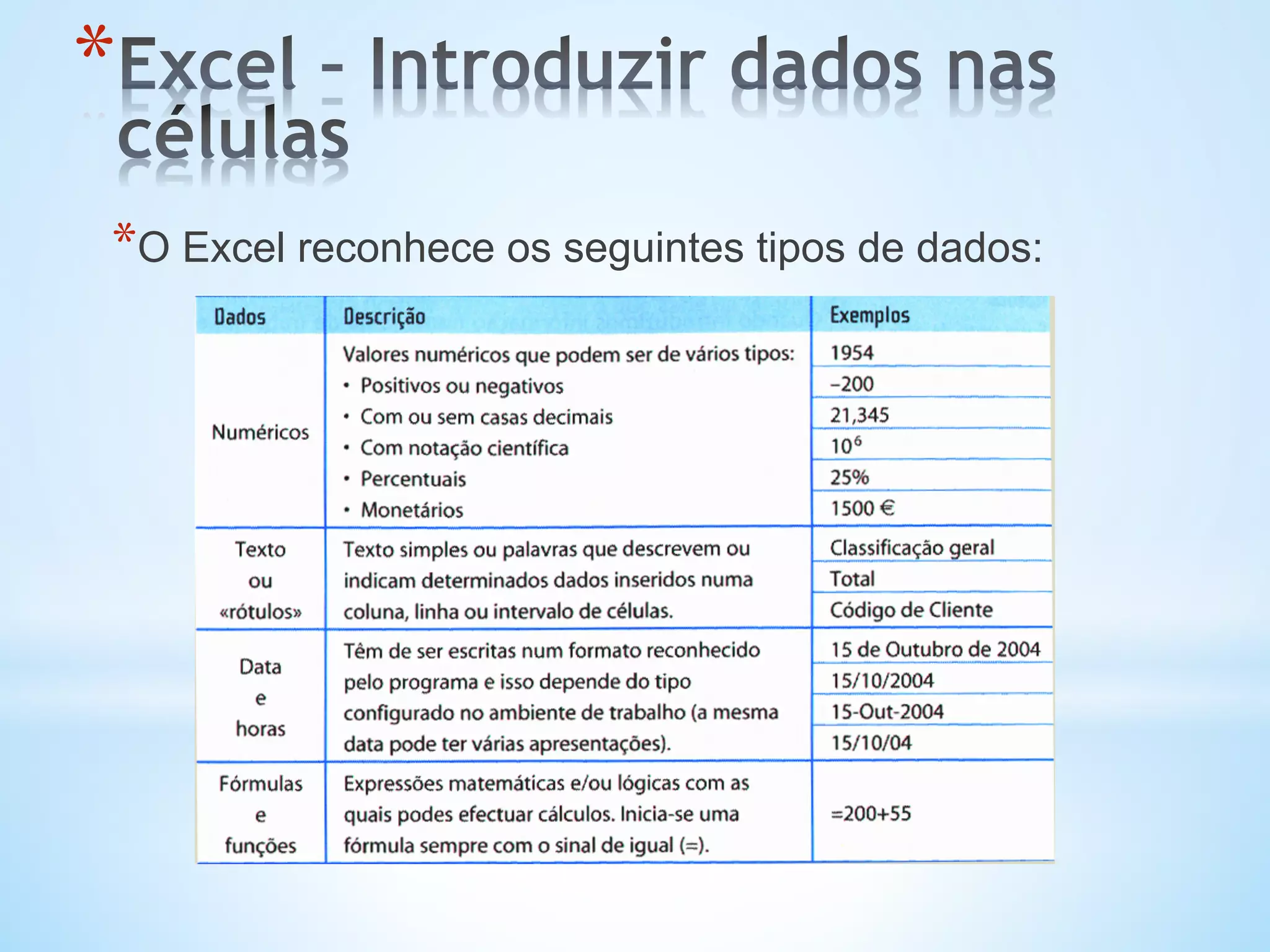* 
* O Excel reconhece os seguintes tipos de dados:
 